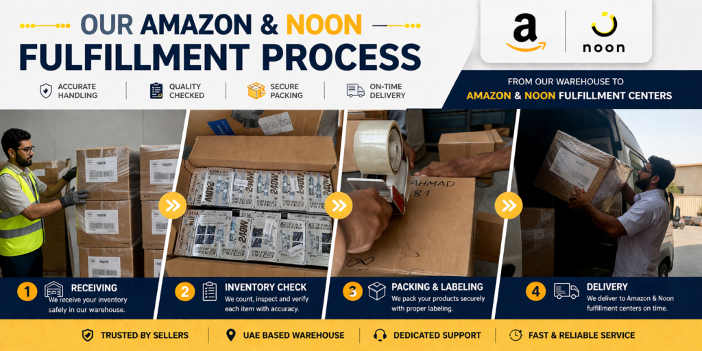 Amazon Seller