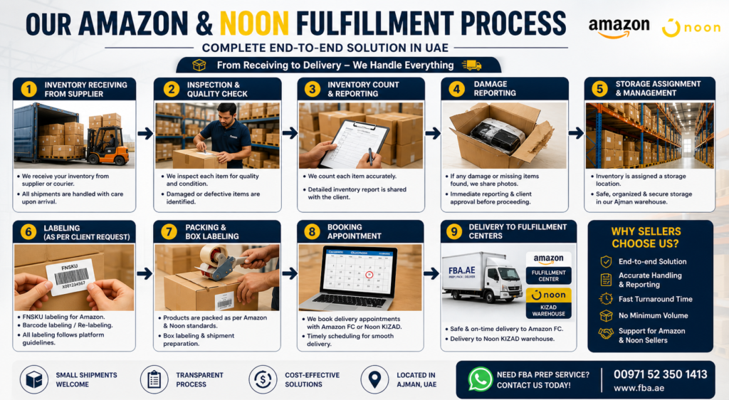 Amazon & Noon